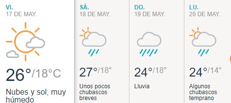 Pron stico del Tiempo en Resistencia ChacoFederal